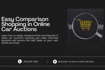 An image featuring a title and brief description about comparing prices and features in online car auctions. The right side shows a magnifying glass focusing on a shopping cart icon, symbolizing the idea of careful comparison. Contact information and address are displayed at the bottom.