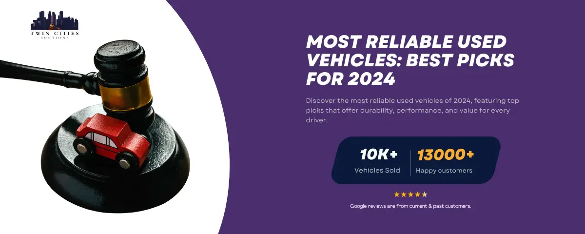 A gavel next to a small red toy car on a purple background with text reading "Most Reliable Used Vehicles: Best Picks for 2024" and stats: "10K+ Vehicles Sold" and "13,000+ Happy Customers."